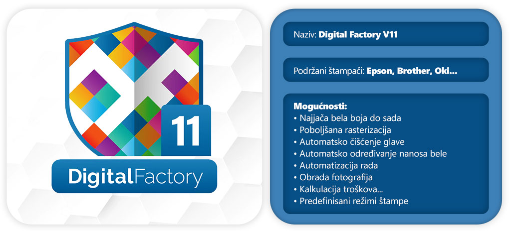 DTF Rip Software Digital Factory
